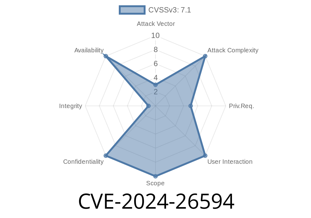 CVE-2024-26594: ksmbd Vulnerability Resolved – Validation of Mech Token in Session Setup