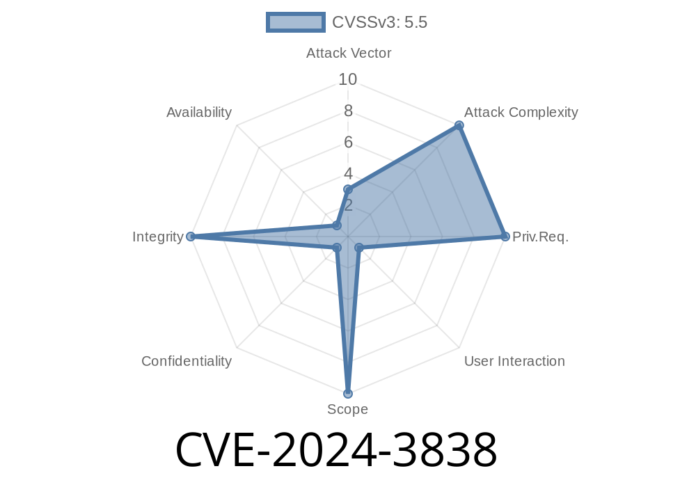 CVE-2024-3838 - Understanding the Chrome Autofill UI Spoofing Vulnerability and How Attackers Could Exploit It