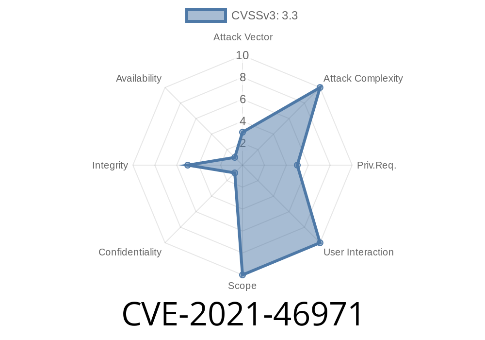 CVE-2021-46971 - Exploiting and Understanding a perf/core Security Flaw in Linux Kernel