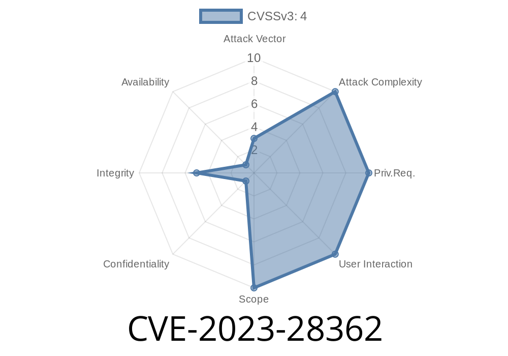 CVE-2023-28362 - Rails `redirect_to` Can Break RFC-Compliant Location Headers — What You Need to Know