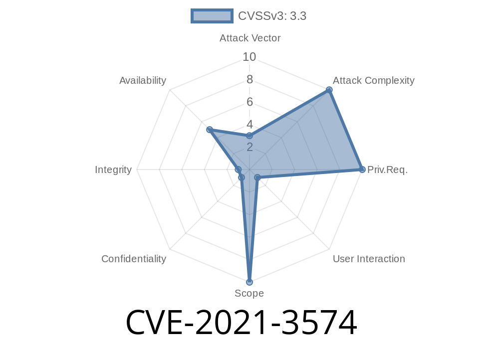 CVE-2021-3574 An ASAN vulnerability was found in ImageMagick 7.0.11. An attacker can use the convert command to leak memory.