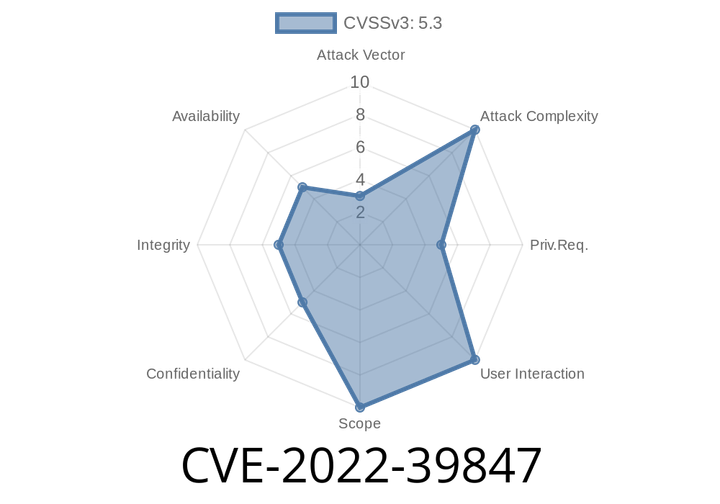 CVE-2022-39847 The set_nft_pid and signal_handler function of the NFC driver had an after free vulnerability that allows attackers to perform malicious actions.