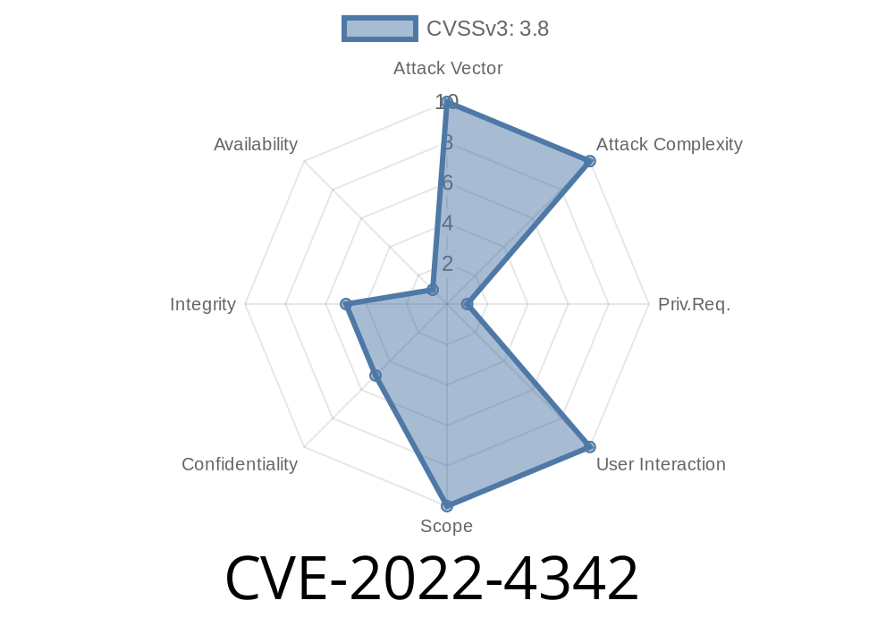 CVE-2022-4342 - GitLab CE/EE Webhook Secrets Leak Explained (with PoC, Details & Patches)