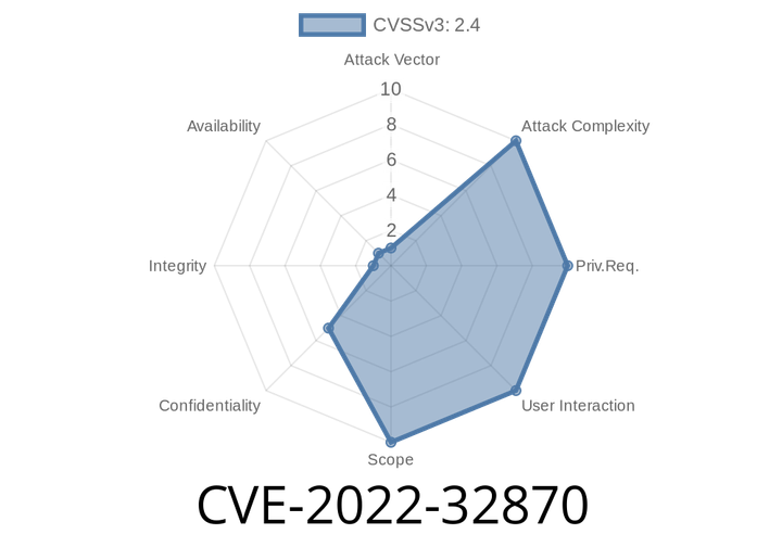 CVE-2022-32870 - Exploiting Siri to Leak Call History on Locked Apple Devices