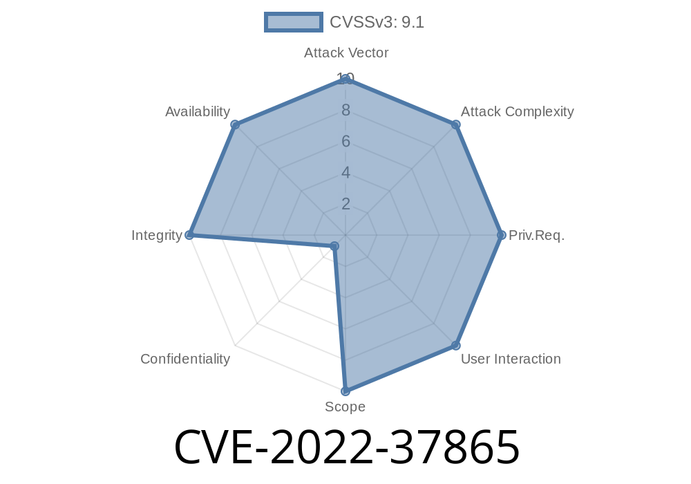 CVE-2022-37865 - Path Traversal Vulnerability in Apache Ivy — How Attackers Could Write Files Anywhere On Your System