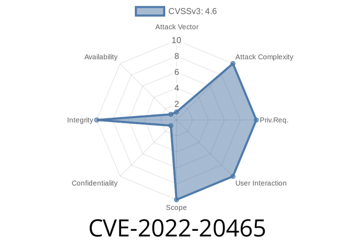 CVE-2022-20465 - Unlocking the Android Lockscreen – Local Bypass Explained (with Code & Exploit Details)