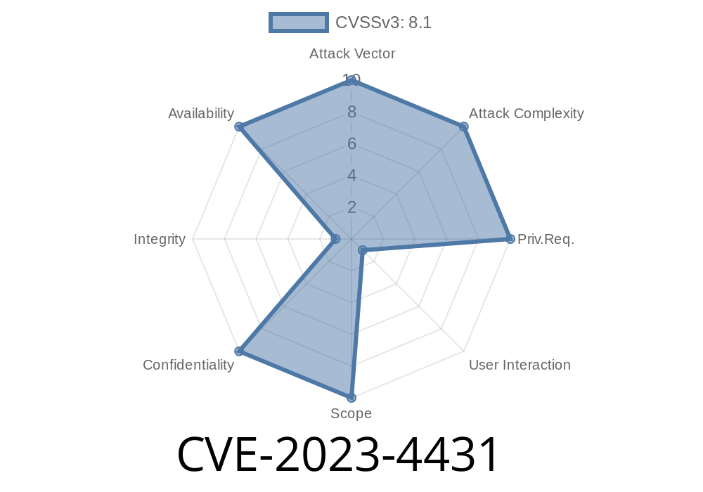 CVE-2023-4431 - Out of Bounds Memory Access in Google Chrome Fonts—Explained Simply