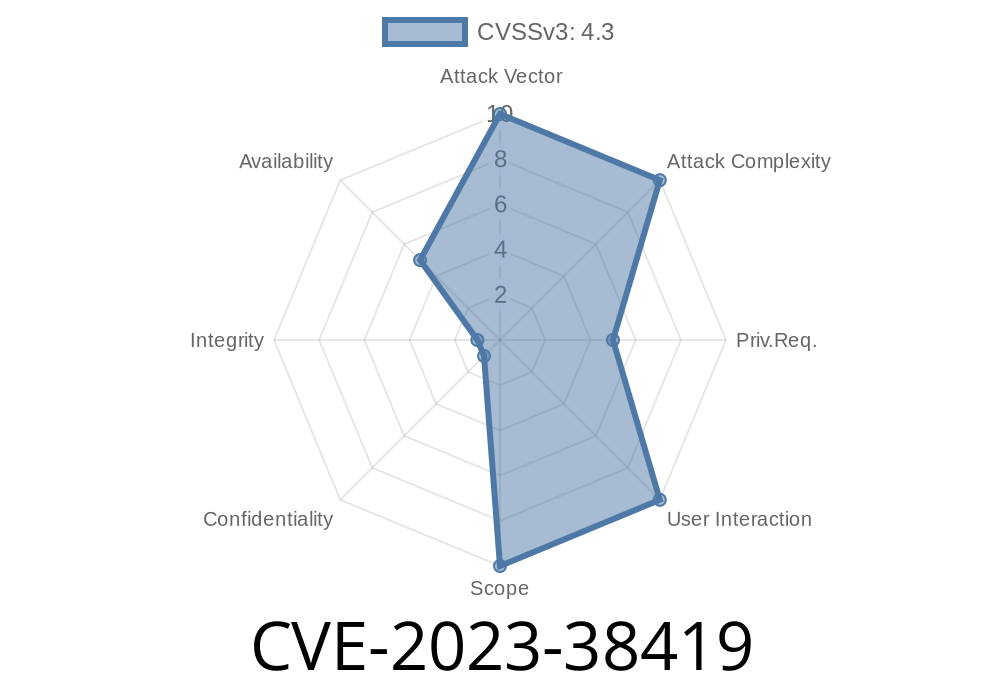 CVE-2023-38419 - Revealing iControl SOAP Process Termination Vulnerability, Exploit Details, and Solutions