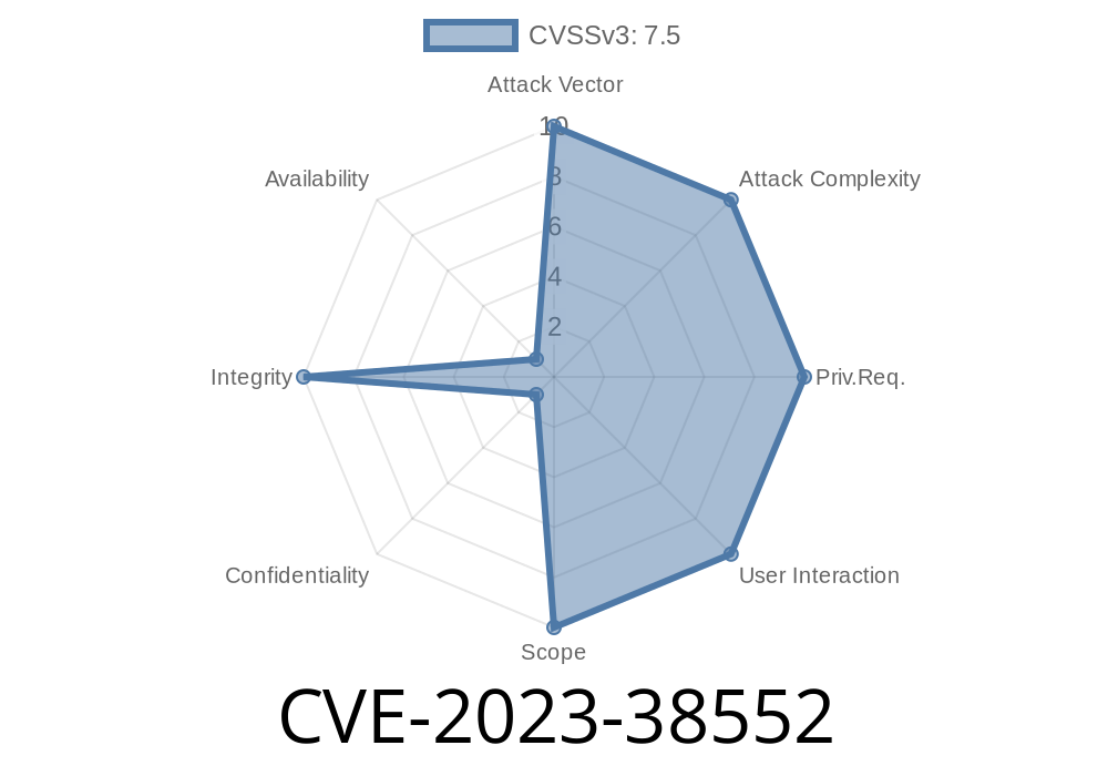 CVE-2023-38552 - Bypassing Node.js Policy Integrity Check for Resource Forgery