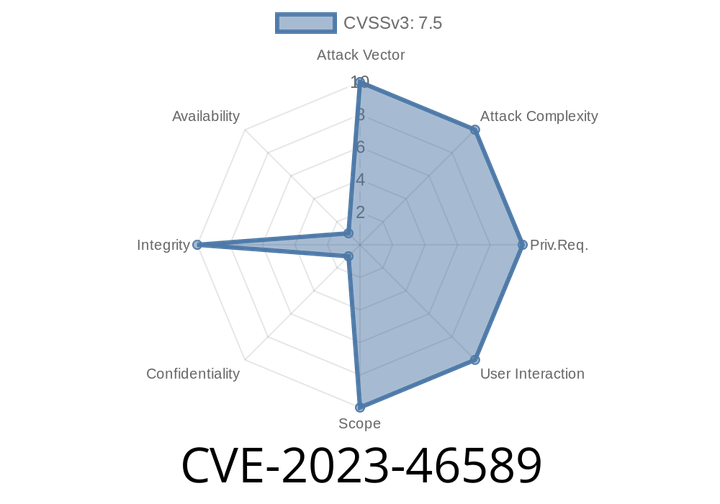 CVE-2023-46589: Improper Input Validation Vulnerability in Apache Tomcat Leading to Request Smuggling