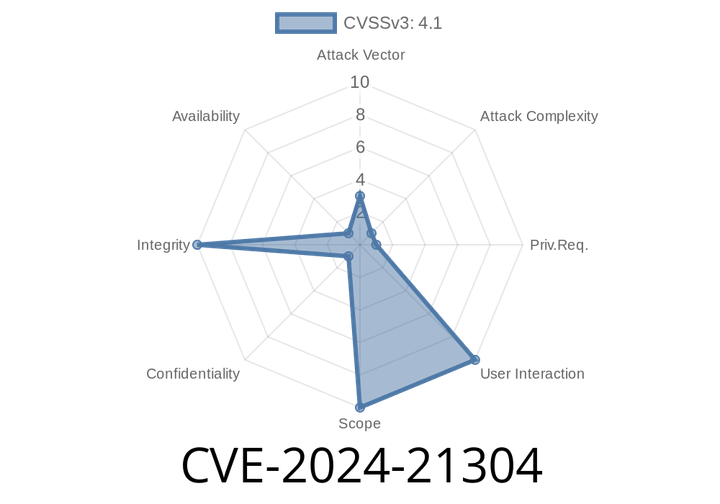 CVE-2024-21304: Trusted Compute Base Elevation of Privilege Vulnerability - Exploit Details, Code Snippet, and Original References