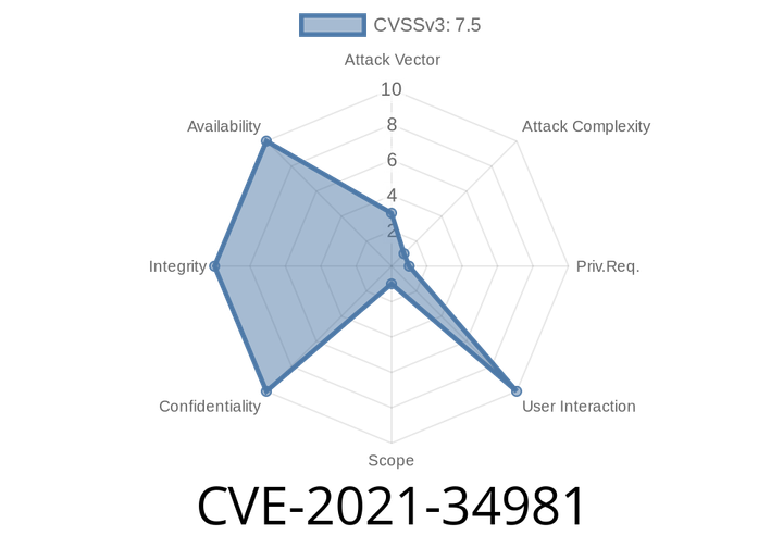 CVE-2021-34981 - Linux Kernel Bluetooth CMTP Module Double Free Privilege Escalation Vulnerability Explained