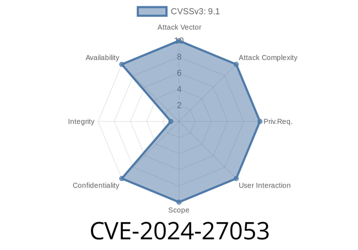 CVE-2024-27053 - RCU Usage Vulnerability in Linux wilc100 Wifi Driver — Explained