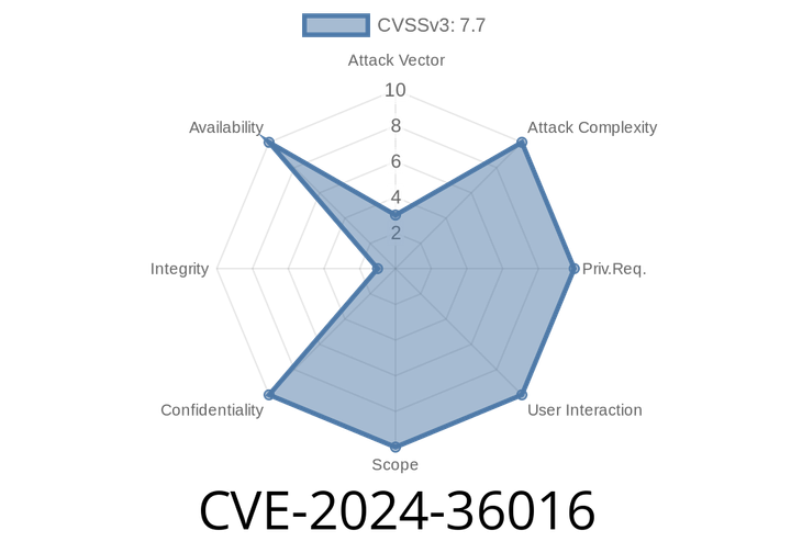 CVE-2024-36016 - Out-of-Bounds Write in Linux Kernel's n_gsm TTY Layer—Root Cause and Exploit Details