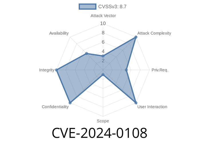CVE-2024-0108 - Breaking Down the NVIDIA Jetson Linux NvGPU MMU Vulnerability