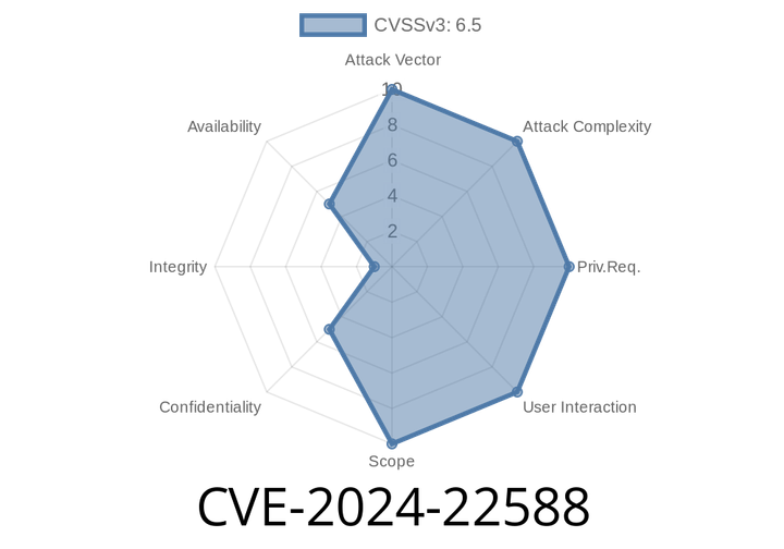 CVE-2024-22588 - How Kwik commit 745fd4e2 Left Unused Encryption Keys Hanging Around