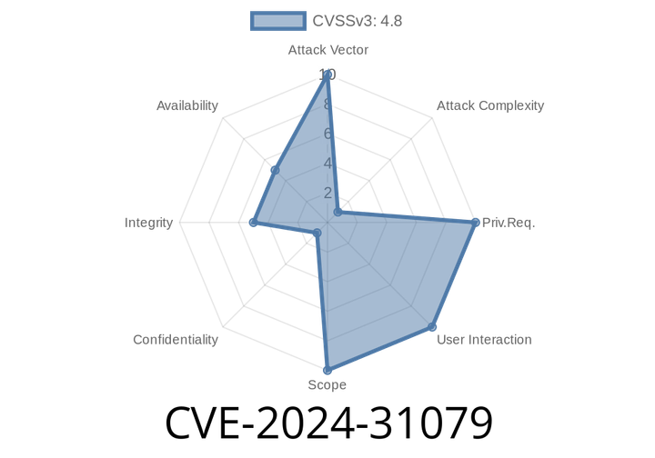 CVE-2024-31079 - Understanding the NGINX HTTP/3 QUIC Denial-of-Service Vulnerability