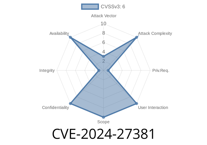 CVE-2024-27381 - Samsung Exynos Wi-Fi Heap Over-Read Vulnerability Explained