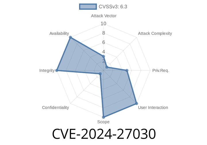 CVE-2024-27030 - Race Condition in Linux Kernel octeontx2-af Interrupt Handling—Vulnerability Explained, Reference Links & Exploit Details
