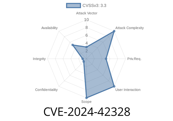 CVE-2024-42328 - Exploiting NULL Pointer Dereference in WebDriver Browser Data Download