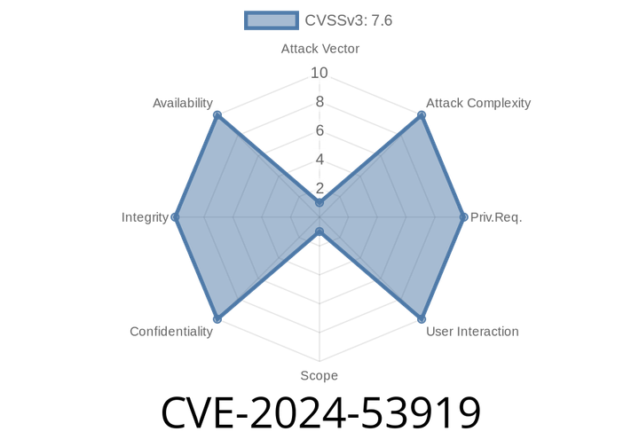 CVE-2024-53919 - How Hackers Can Control Barco ClickShare Devices via Injection Vulnerability (Explained with Exploit Details)