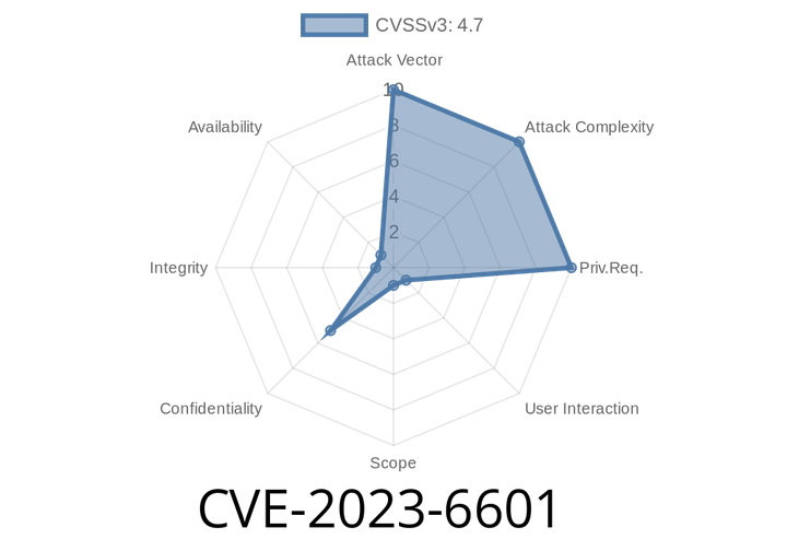 CVE-2023-6601 - How a Small FFmpeg HLS Bug Exposed Arbitrary File Demuxing