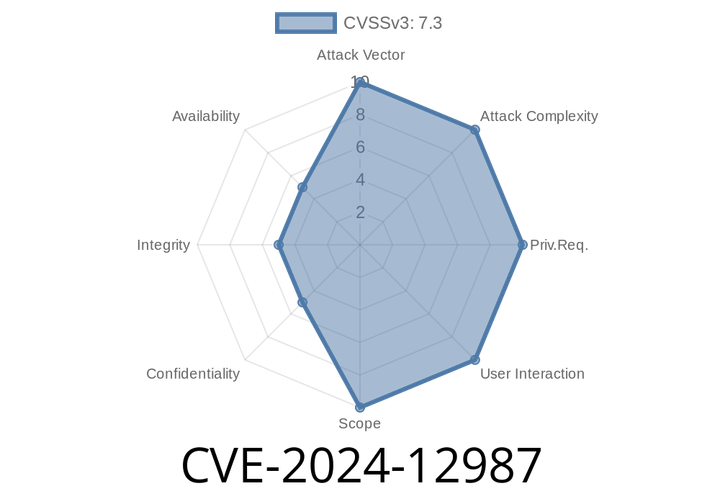 CVE-2024-12987 - Critical OS Command Injection in DrayTek Vigor296 and Vigor300B Routers
