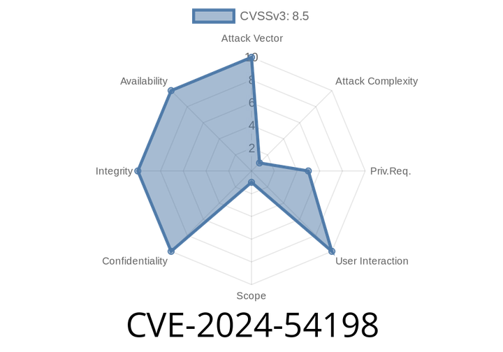 CVE-2024-54198 - How a SAP NetWeaver ABAP RFC Flaw Can Expose and Exploit Remote Service Credentials