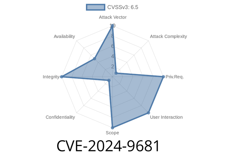 CVE-2024-9681 - Exploiting HSTS Cache Bleed in cURL – How Parent Domains Lose Security