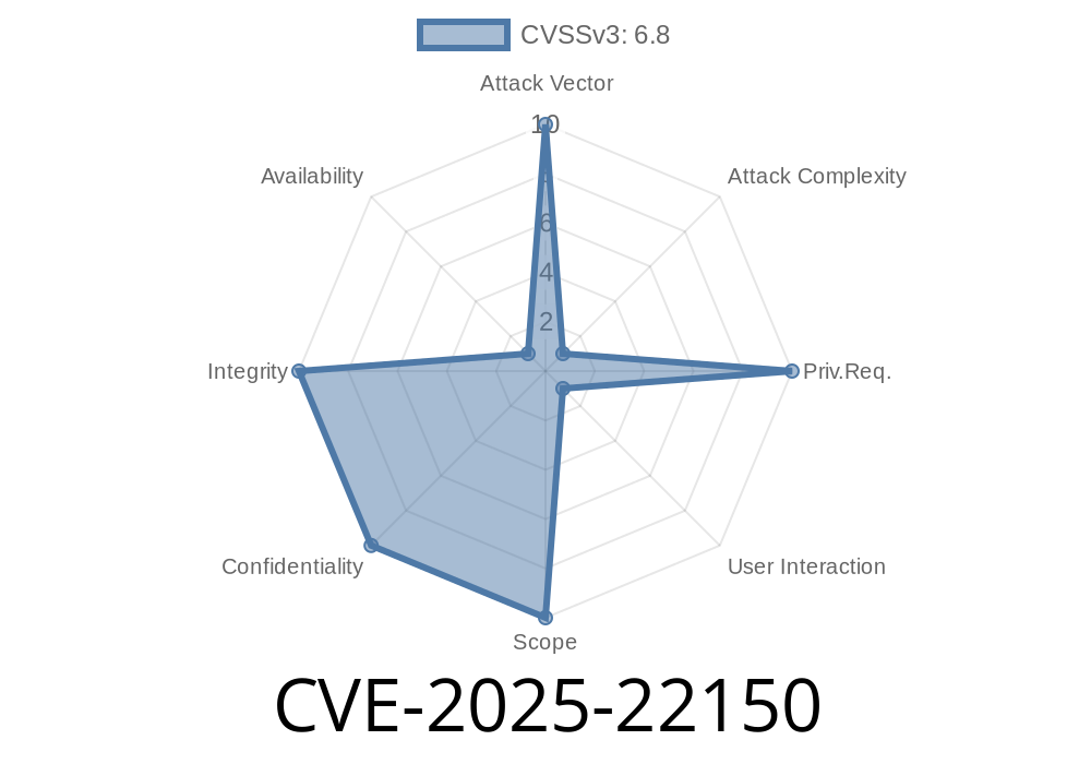 CVE-2025-22150 - The Predictable Boundary Flaw in Undici http/1.1 Client (Exploit Breakdown & Fixes)