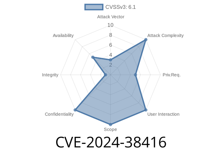 CVE-2024-38416 - Information Disclosure During Audio Playback: An In-Depth Analysis with Code Snippets and Exploit Details