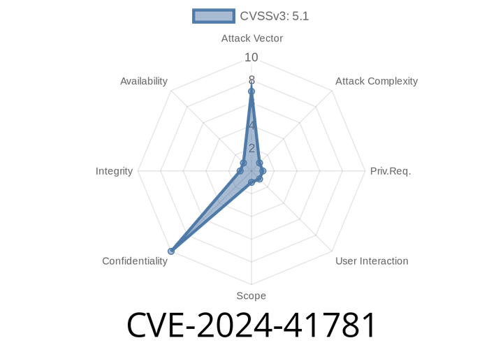 CVE-2024-41781 - Breaking Down the IBM PowerVM Platform KeyStore Vulnerability