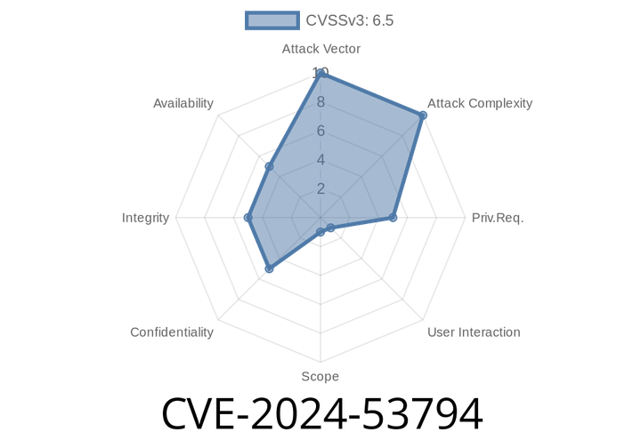 CVE-2024-53794 - Deep Dive Into Stored XSS in Arkhe Blocks by LOOS,Inc. (Up to 2.27.)