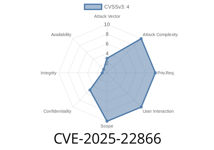 CVE-2025-22866 - Understanding Scalar Secret Leak in Cryptographic Assembly on ppc64le