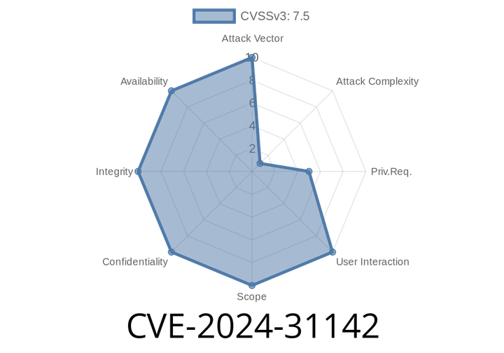 CVE-2024-31142 - Unpacking the Xen Branch Type Confusion Vulnerability