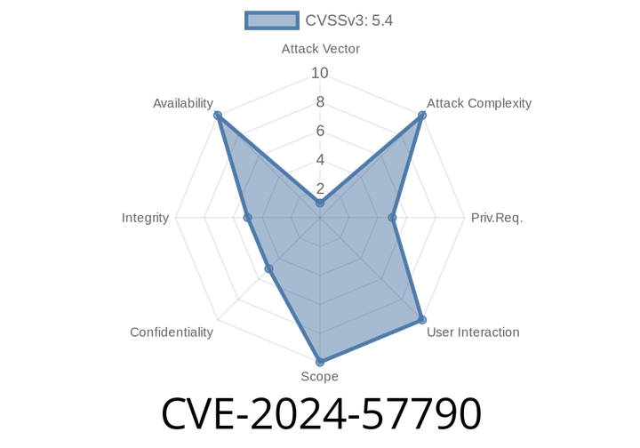 CVE-2024-57790 - Hardcoded Root Credentials in IXON B.V. IXrouter IX240 v3. Exposes Critical Industrial Systems