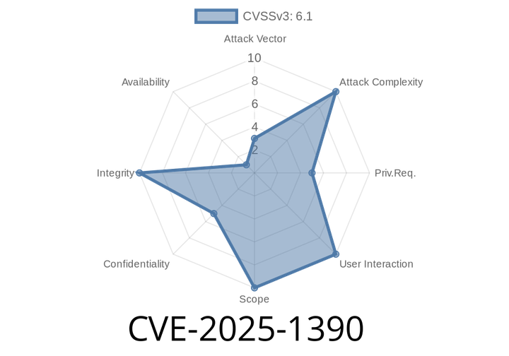 CVE-2025-1390 - Libcap's PAM Module Incorrectly Recognizes Group Names, Leading to Privilege Escalation