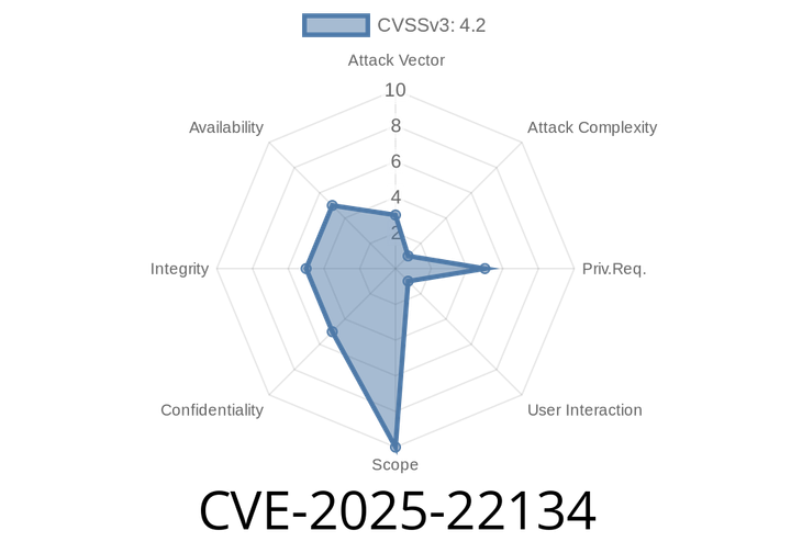 CVE-2025-22134 - Heap Buffer Overflow Vulnerability in Vim’s Visual Mode with :all Command