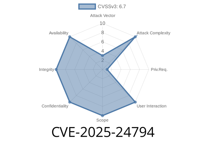 CVE-2025-24794 - How a Pickle Flaw in Snowflake Connector for Python Opened the Door to Local Attacks