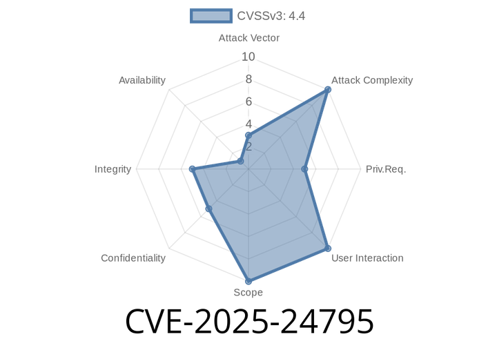 CVE-2025-24795 - World-Readable Credential Cache Vulnerability in Snowflake Connector for Python (Explained and Exploited)