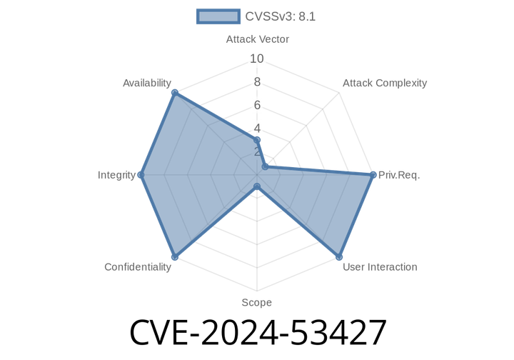CVE-2024-53427 - Stack-based Buffer Overflow in jq Through 1.7.1 via decNumberCopy (Exploiting NaN Handling)