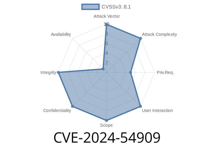 CVE-2024-54909 - Unrestricted Download Vulnerability in GoldPanKit eva-server v4.1. – Exploit & Mitigation Guide