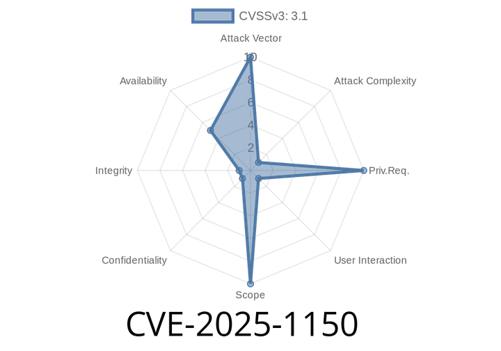 CVE-2025-1150: Memory Leak Vulnerability Found in GNU Binutils 2.43 Causing BFD_Malloc Issues