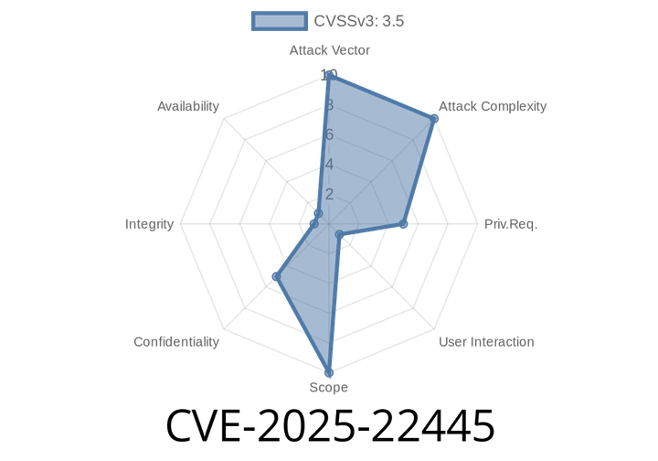 CVE-2025-22445 - How Mattermost's Broken UI Can Leave Admins Confused—and Calls Less Secure
