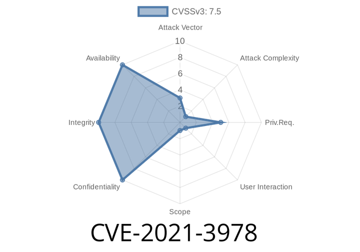 CVE-2021-3978 - How a Simple rsync Option in OctoRPKI Could Lead to Local Privilege Escalation