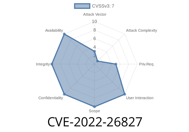 CVE-2022-26827 - Understanding the Windows File Server Resource Management Service Elevation of Privilege Vulnerability